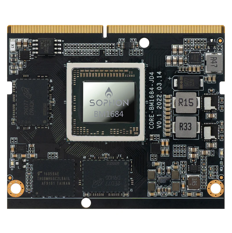 CORE-1684XJD4